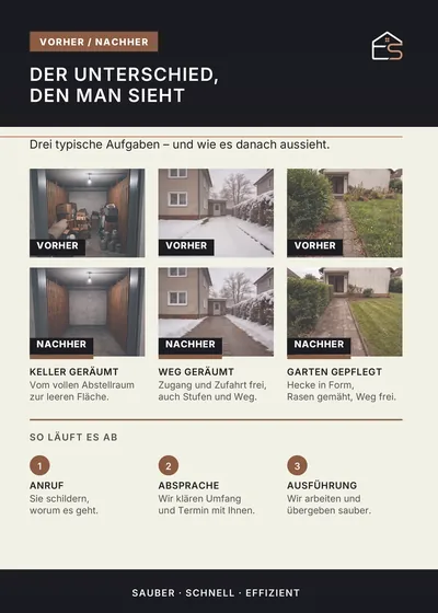 Faltblatt A5 für ES-Effizienz, Innenseite