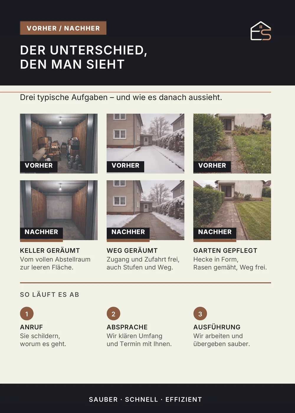Faltblatt A5 für ES-Effizienz – Innenseite